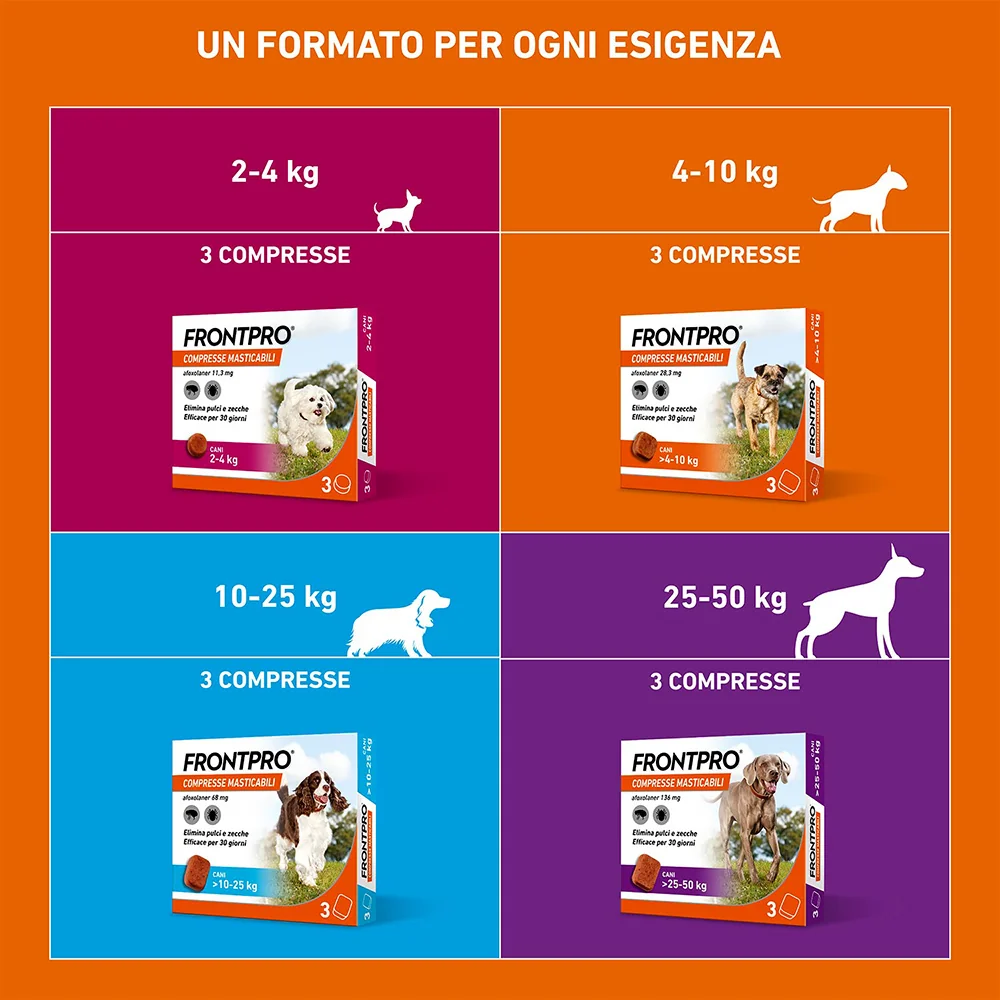 Frontpro X3 Compresse Masticabili Per Cani Contro Pulci E Zecche (10-25Kg)