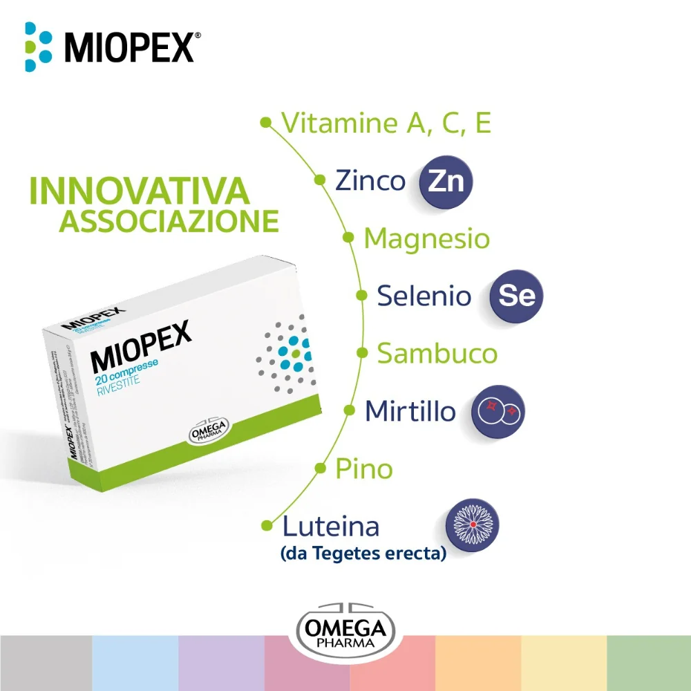 Miopex 20 Compresse