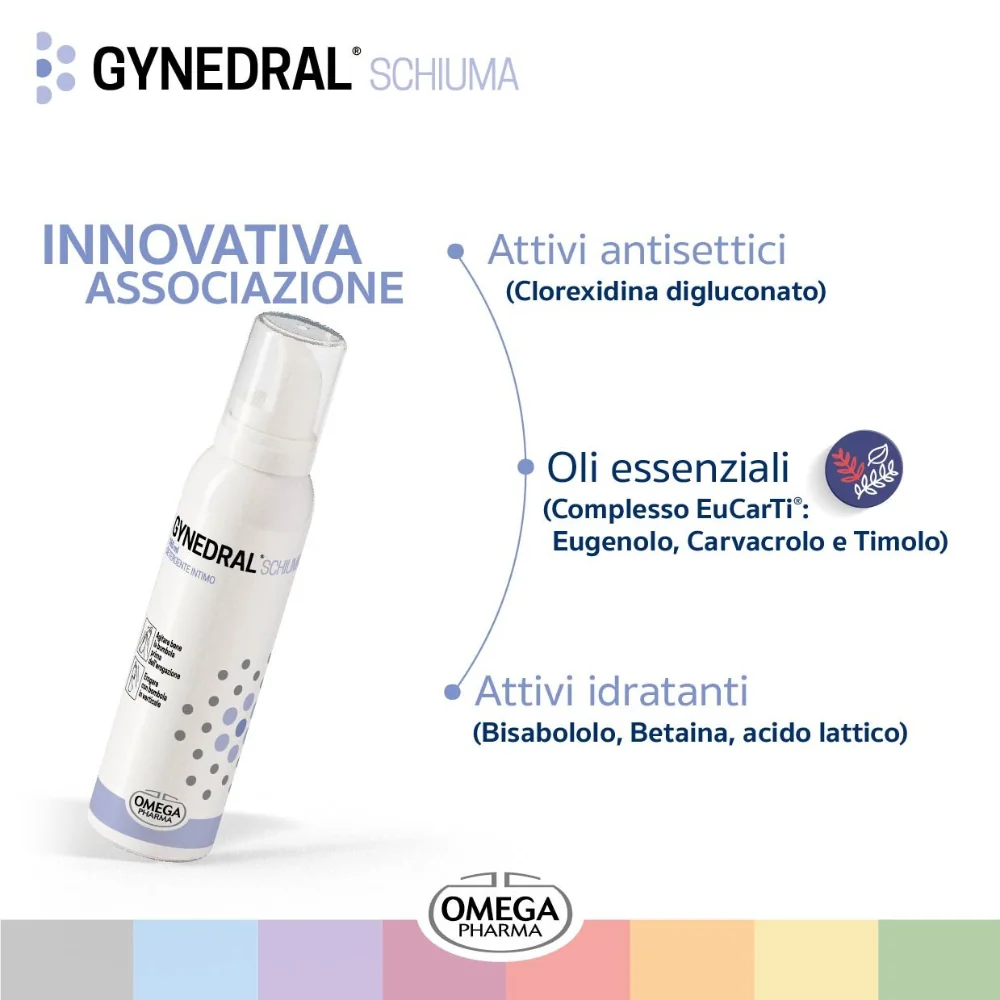 GYNEDRAL® Schiuma - 150ml Detergente Intimo Delicato