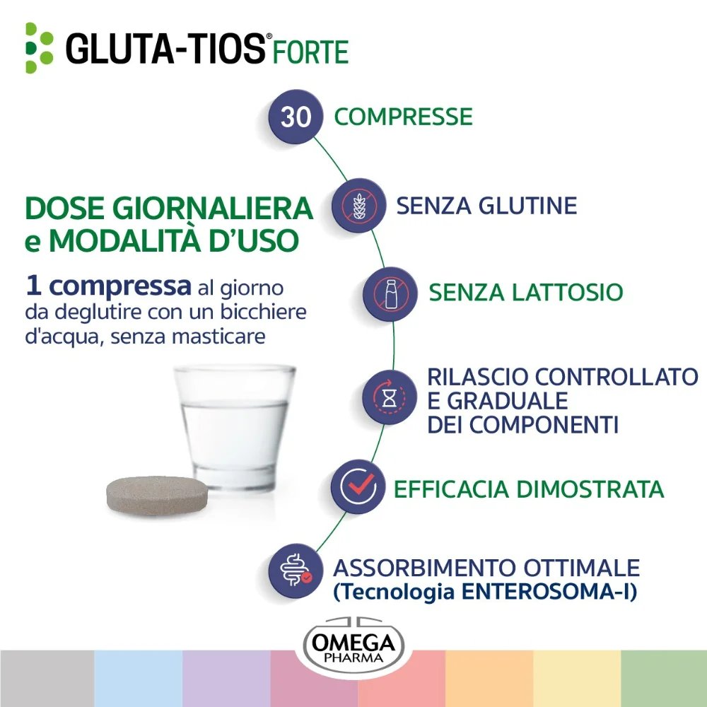 Glutatios Forte 30 Compresse