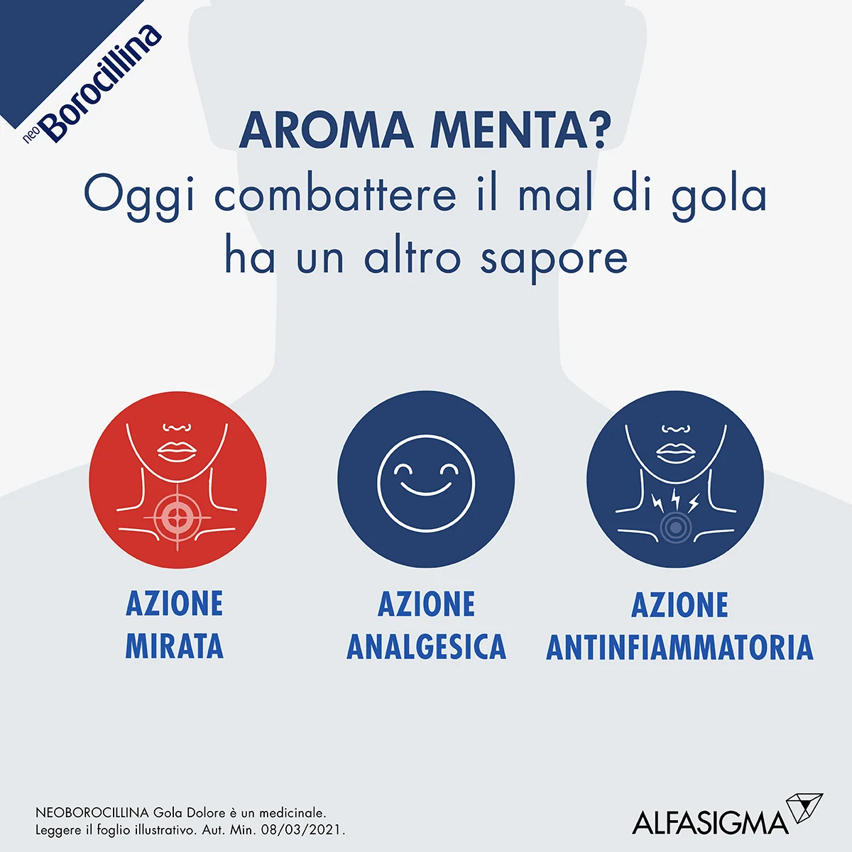 Neoborocillina Gola Dolore Spray Menta 15 ml Dolore e Infiammazione alla Gola