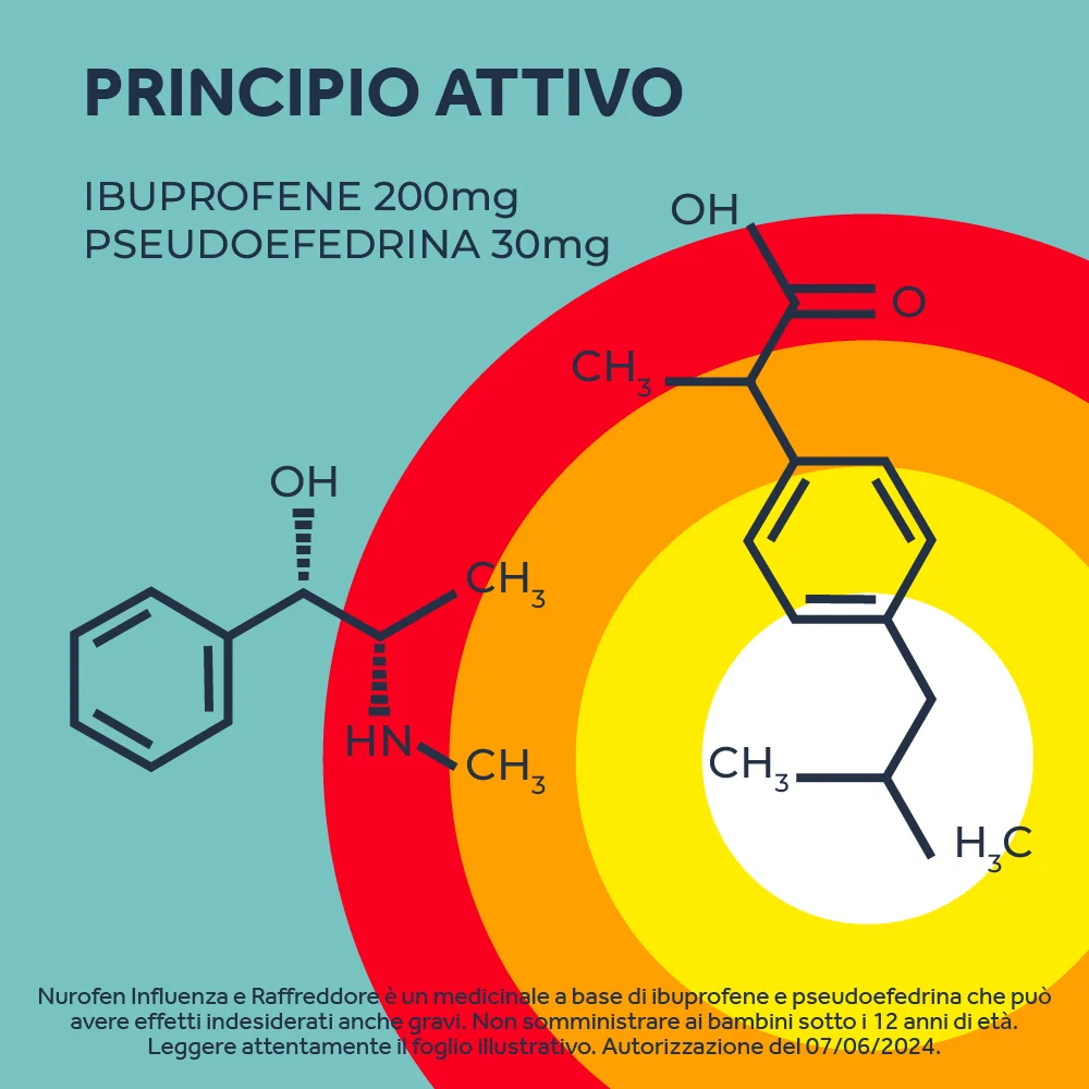 Nurofen Influenza e Raffreddore 200 mg + 30 mg 12 Compresse Rivestite 