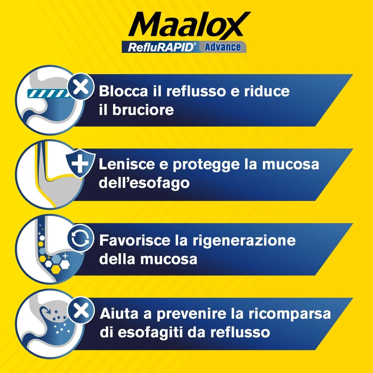 Maalox Reflurapid Advance 20 Bustine Da 10 Ml