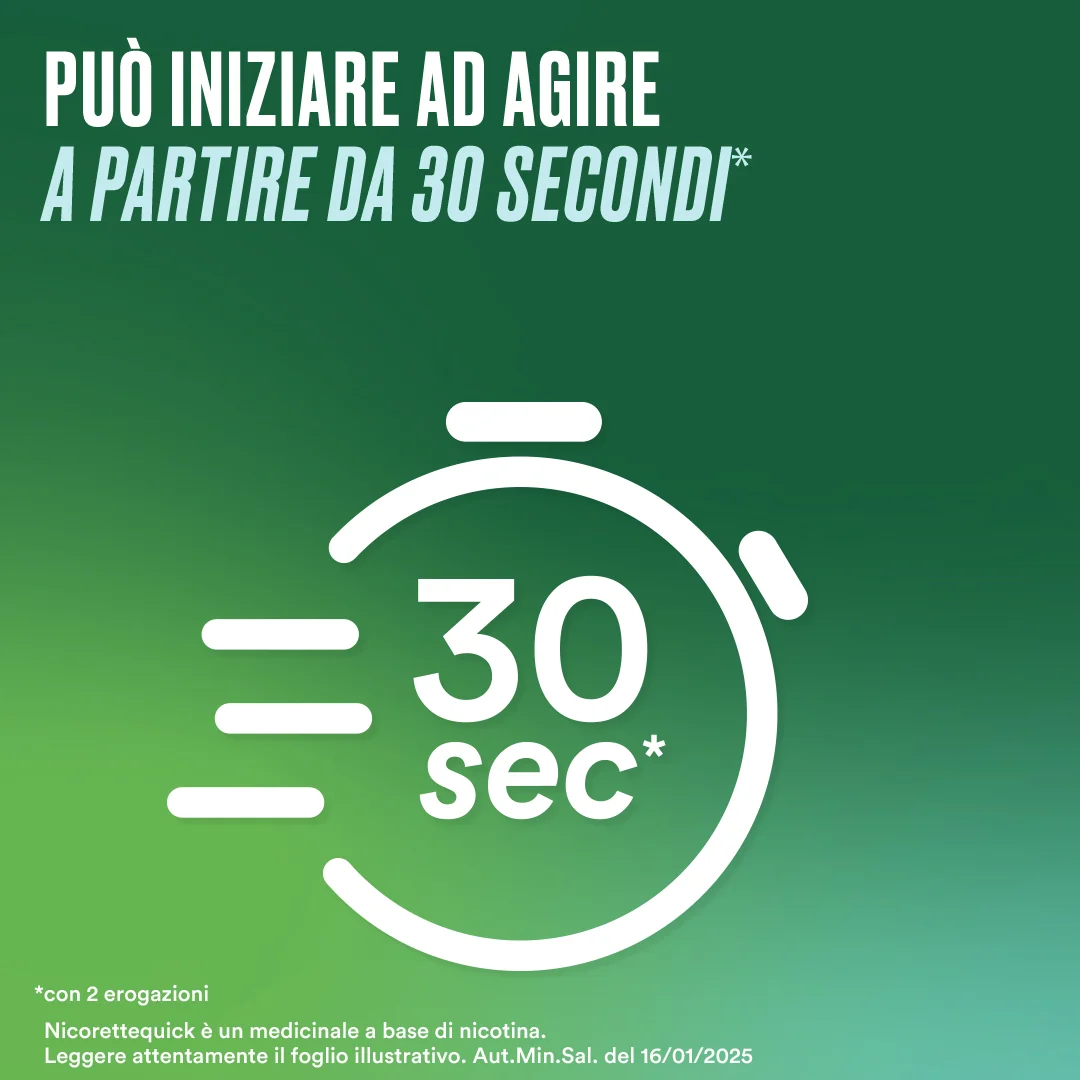 Nicorettequick Spray Per Smettere di Fumare Aroma Menta 150 Dosi Per Alleviare Astinenza da Nicotina