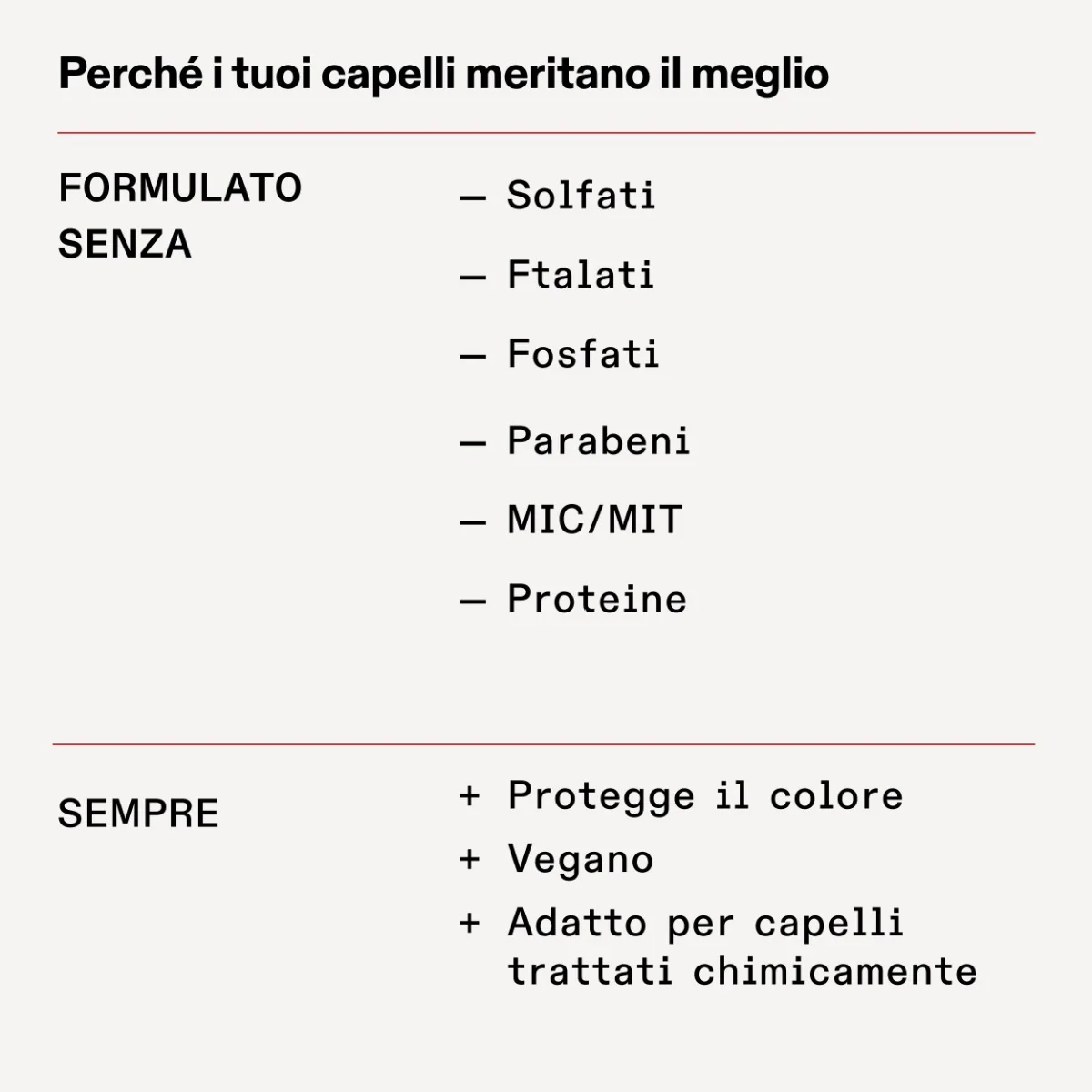 Olaplex Rich Hydration Mask 200 ml Maschera Idratante e Ristrutturante Capelli Secchi