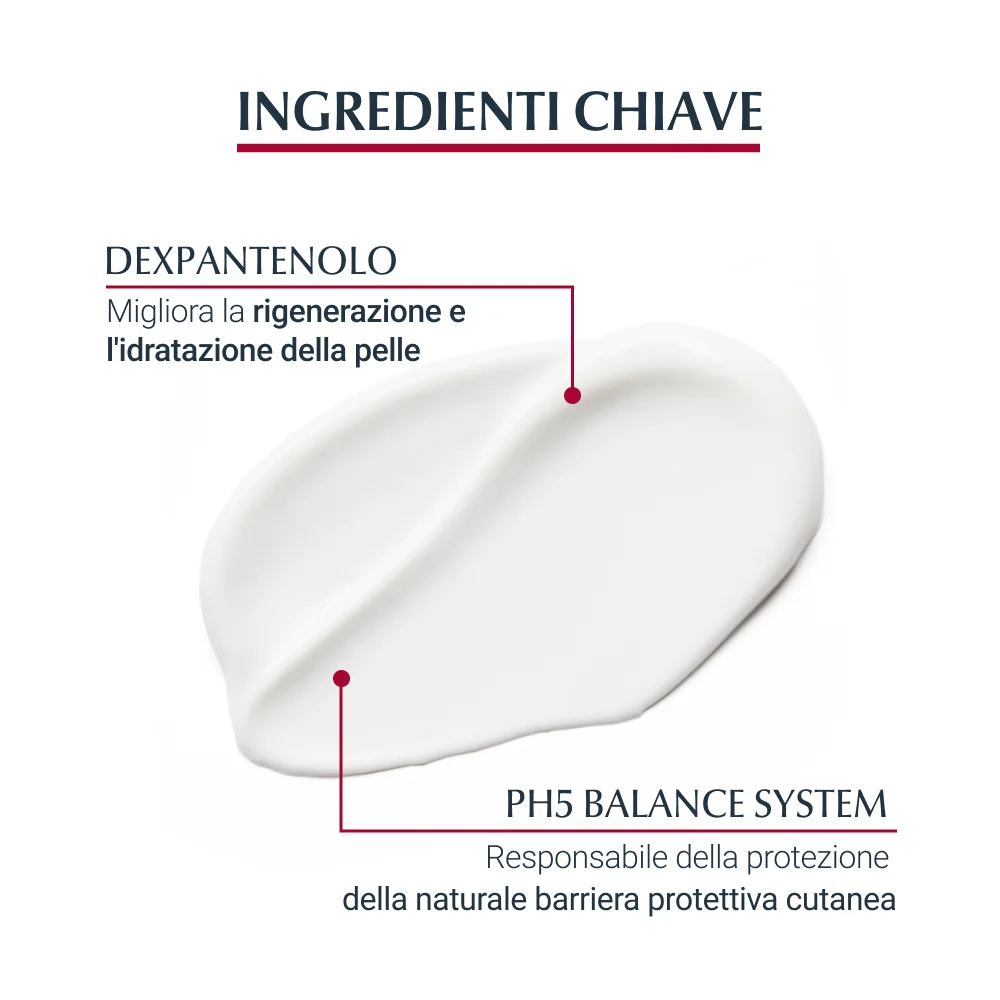 Eucerin Ph5 Emulsione Corpo Nutriente 400 ml Azione Idratante