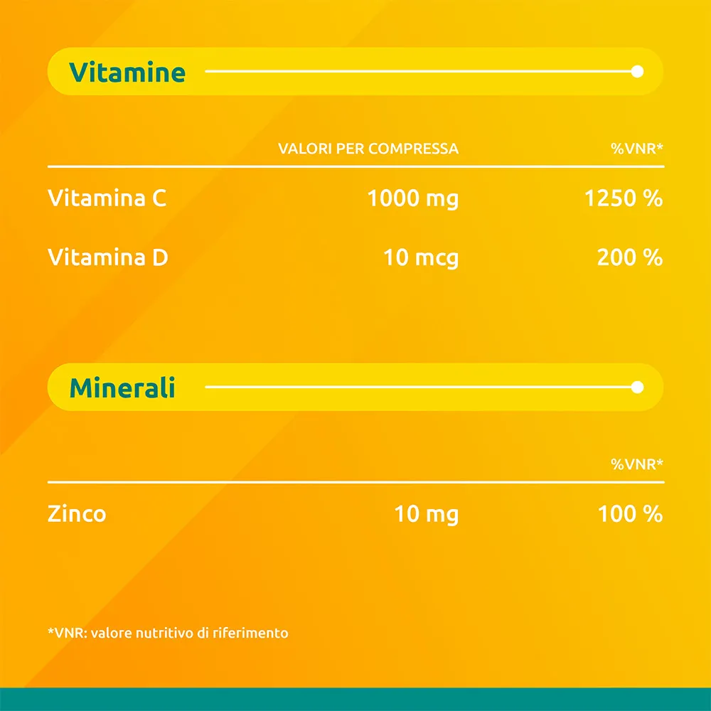 Supradyn Difese Integratore 15 Compresse Effervescenti Vitamina C D e Zinco