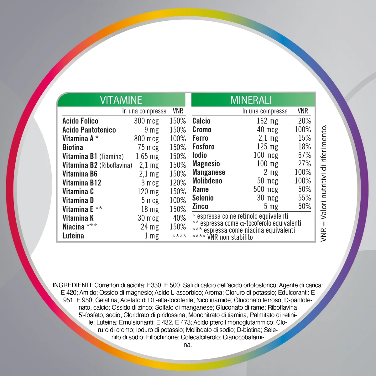 Multicentrum Select 50+ Integratore Multivitaminico Multiminerale 30 Compresse Minerali e Vitamine
