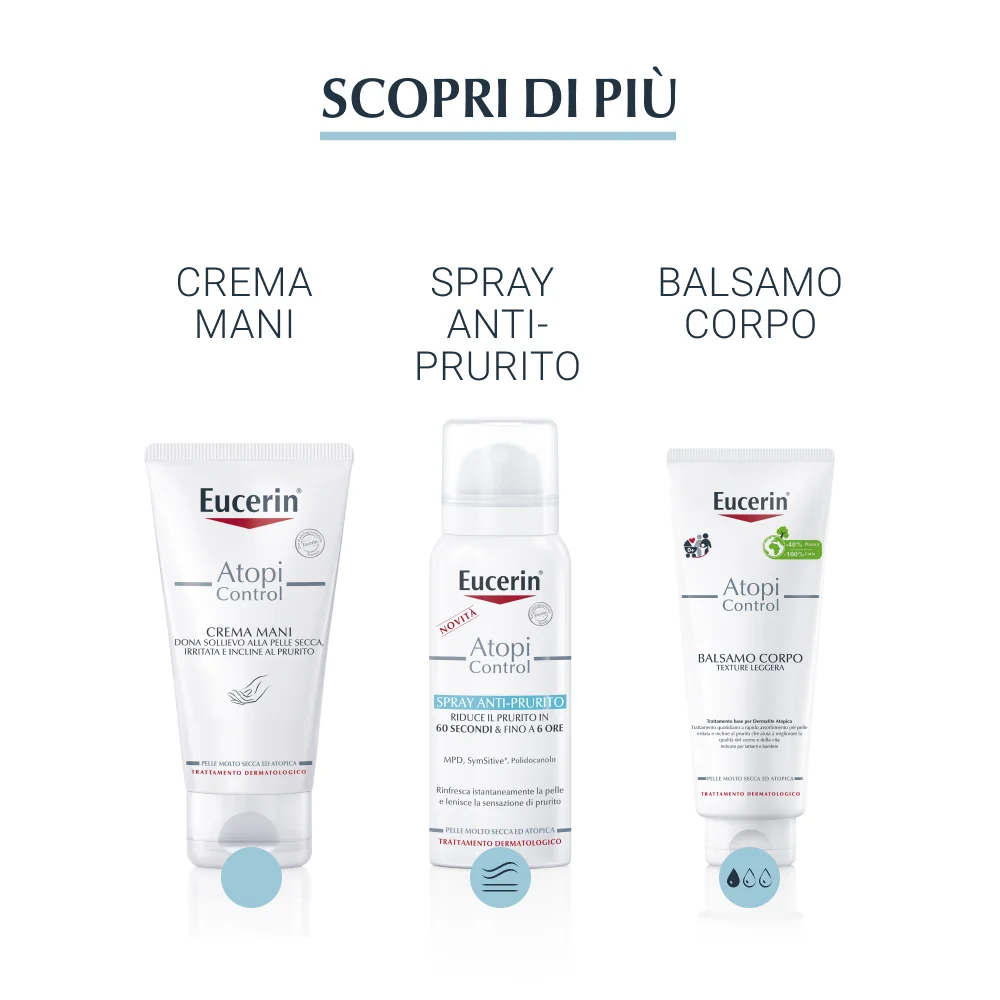Eucerin AtopiControl Olio Detergente 400 ml Pelle molto secca ed Atopica