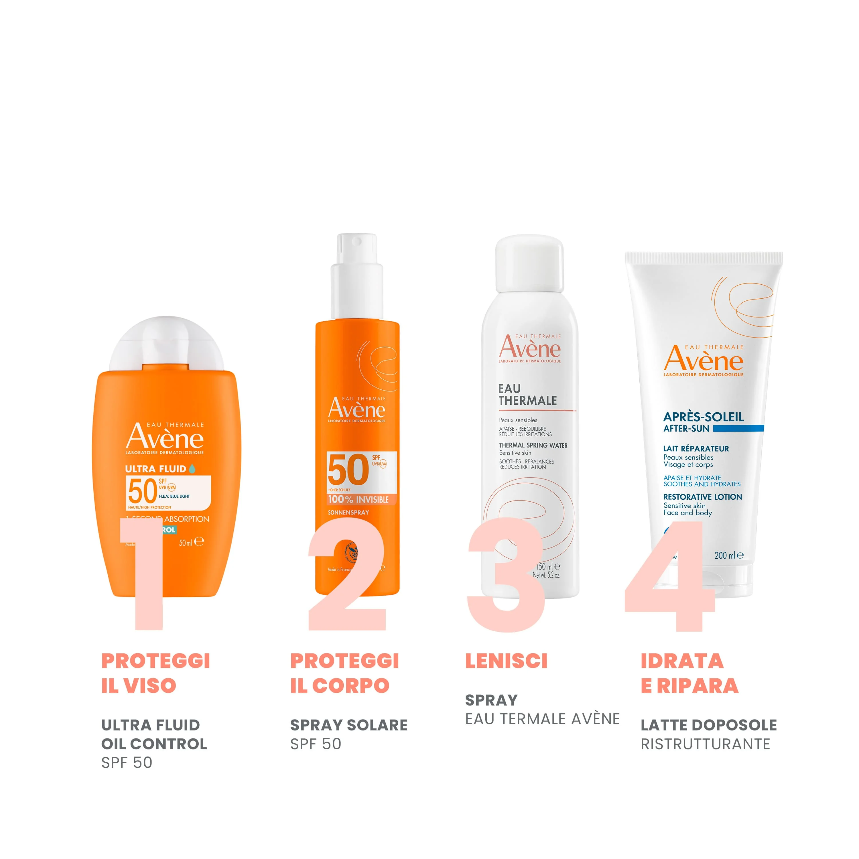 Eau Thermale Avène Ultra Fluid Oil Control SPF 50 50 ml Alta Protezione