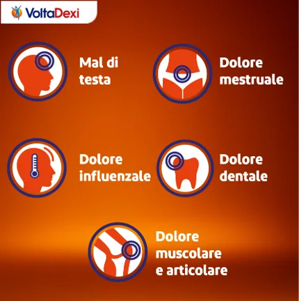 Voltadexi 200mg 20 Compresse Per Mal di Testa Dolori ai Denti, Mestruali, Muscolari, Febbre
