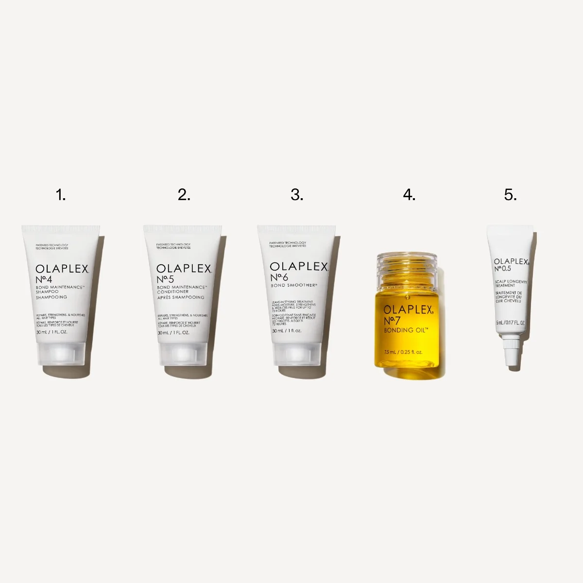 Olaplex The Healthy Hair Discovery Set 5Pz