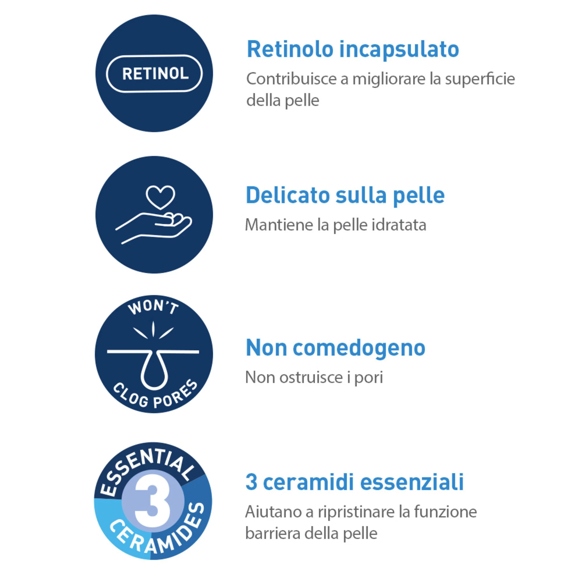 Cerave Siero Anti-Segni Con Retinolo 30 Ml Riduce Rughe