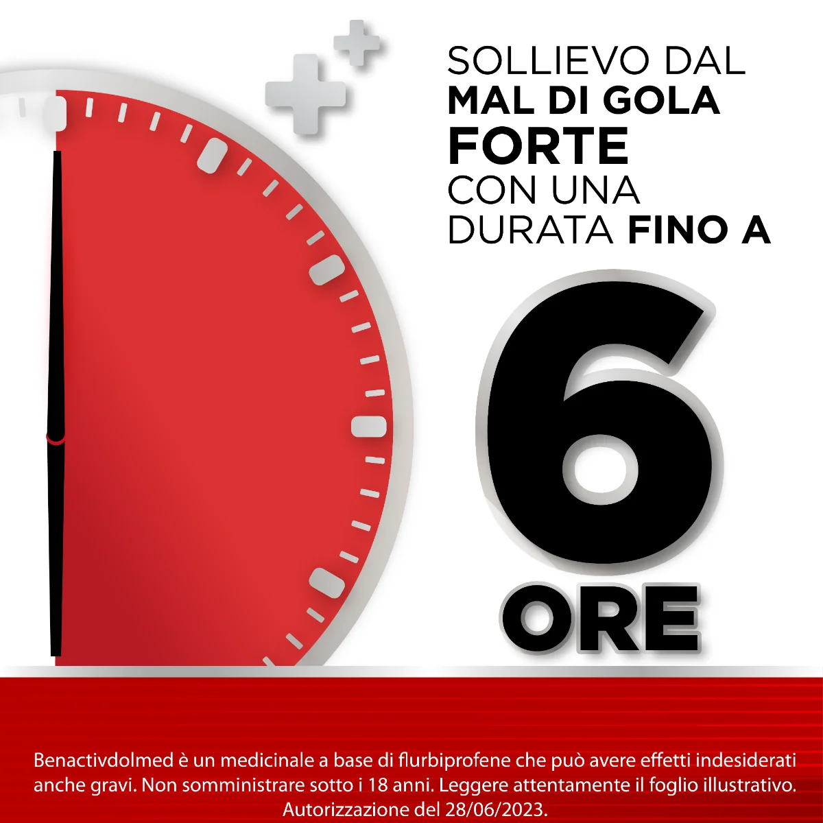Benactivdolmed Gola Spray Gusto Limone e Miele Indicato Per Mal di Gola 15 ml Antidolorifico e Antinfiammatorio