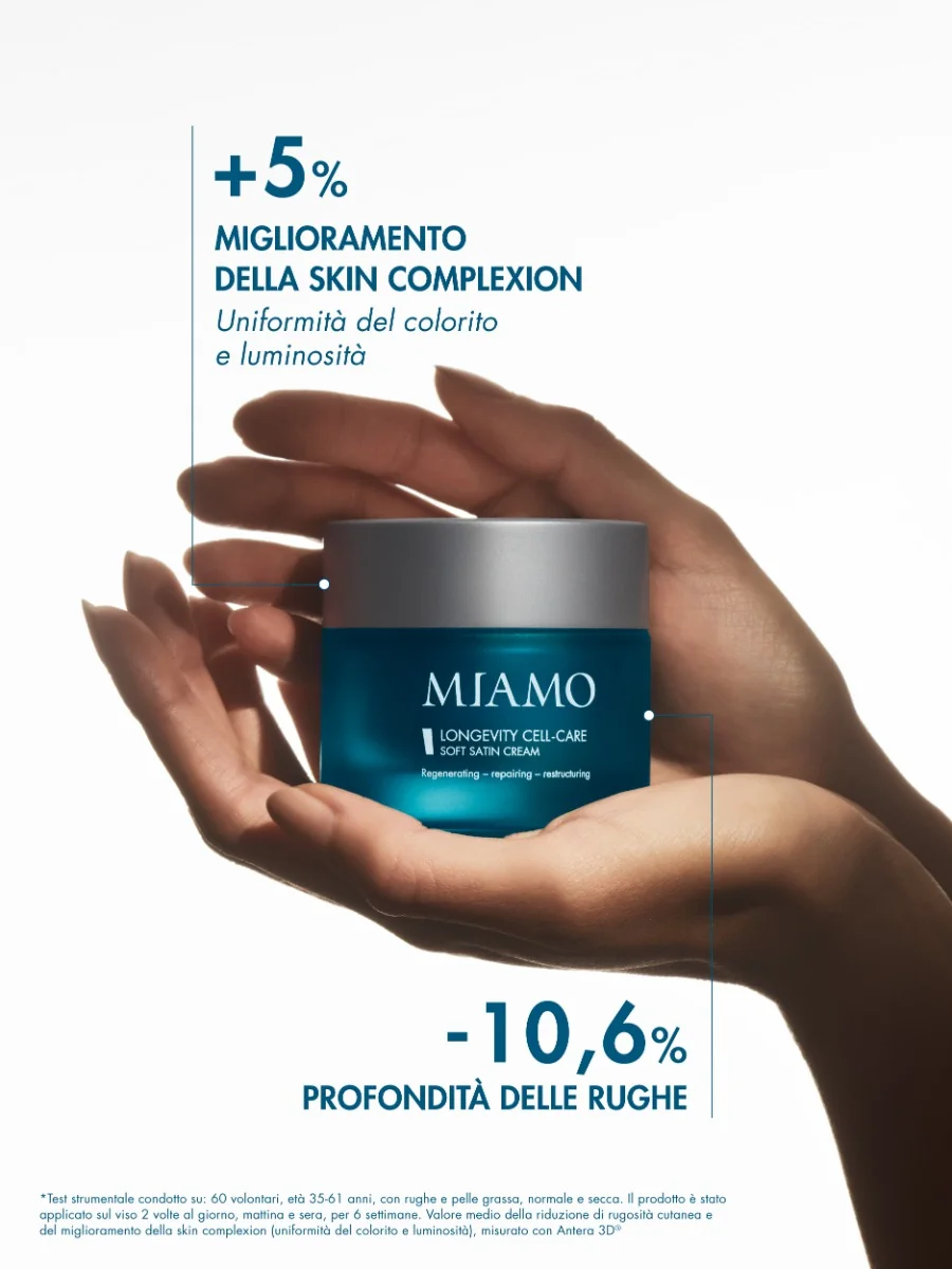 Miamo Longevity Plus Longevity Cell Care Soft Satin Cream Refill 50 ml Ricarica