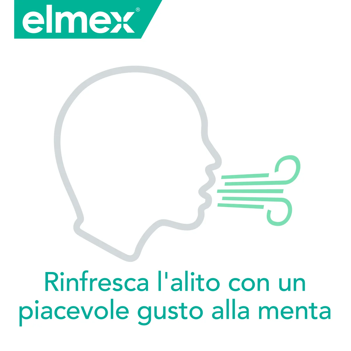 Elmex Sensitive Collutorio 400 Sensibilità Dentale