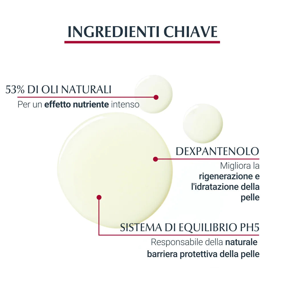 Eucerin Olio Doccia 400 ml Pelli Sensibili