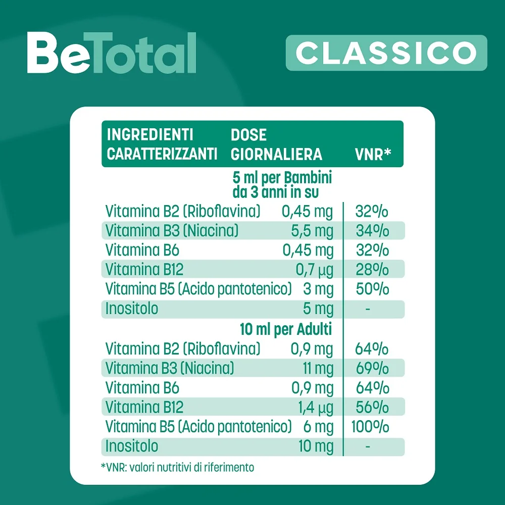 Be-Total Sciroppo Bambini 100 Ml Integratore Alimentare Vitamina B Stanchezza Sistema Immunitario Bambini
