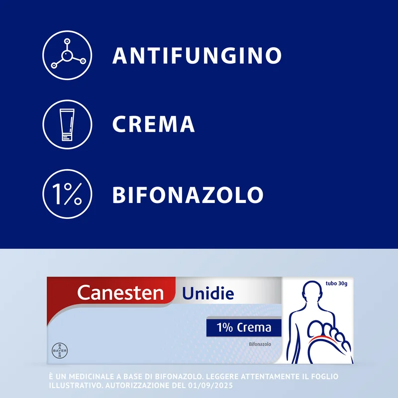 Canesten Crema Unidie Antimicotico 30g Funghi e Micosi