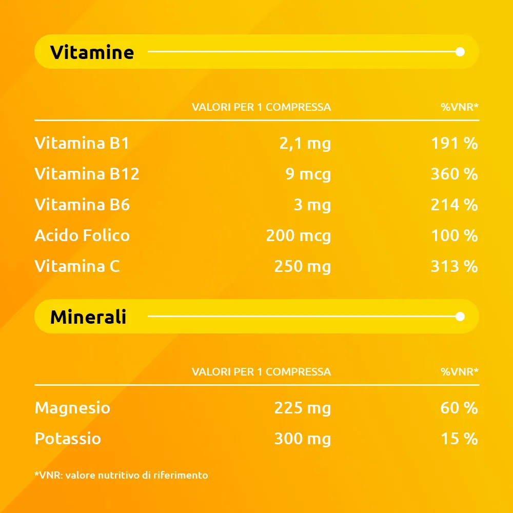 Supradyn Magnesio e Potassio Integratore 14 Bustine Vitamine e Minerali