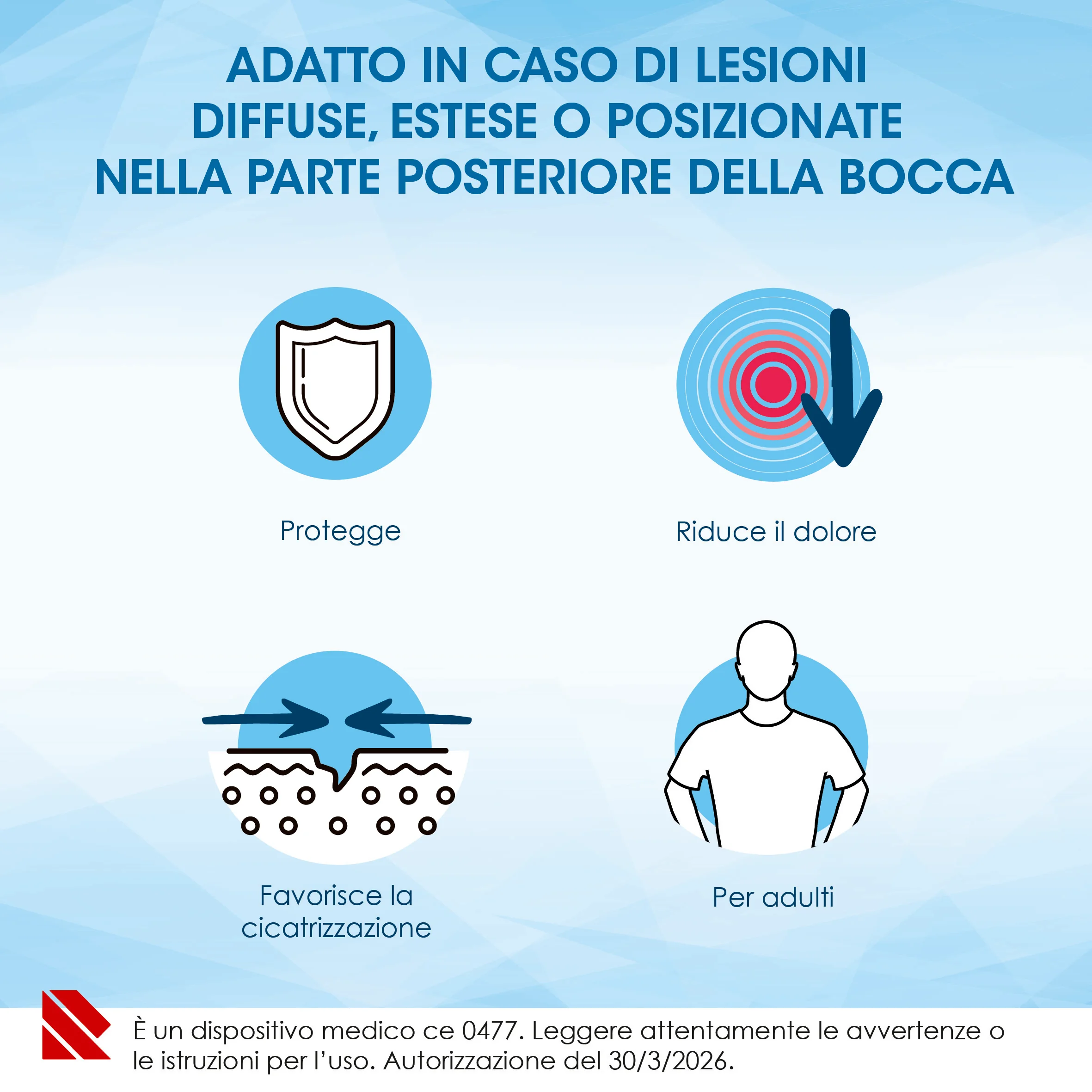Alovex Protezione Attiva Collutorio Anti Afte 120 ml