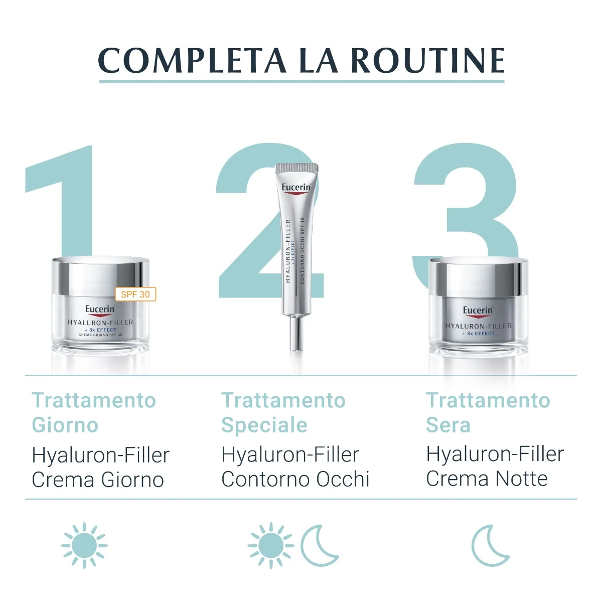 Eucerin Hyaluron-Filler Intensive Mask Maschera Intensiva Monodose Azione Anti-Età