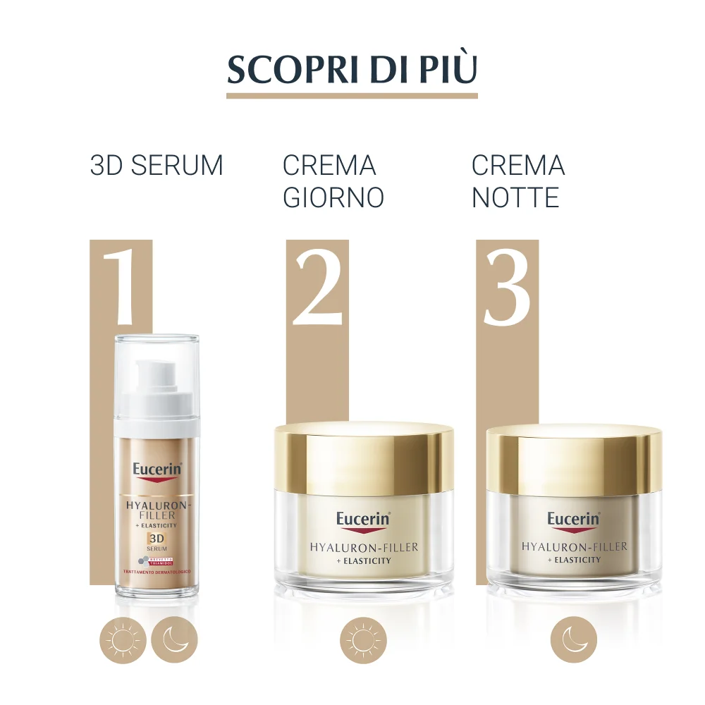 Eucerin Hyaluron-Filler+Elasticity Crema Giorno SPF 30 50 ml Anti-età
