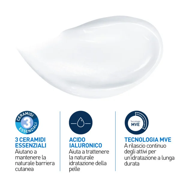 Cerave crema Idratante Refill 473 ml Ricarica per il benessere della Pelle Secca