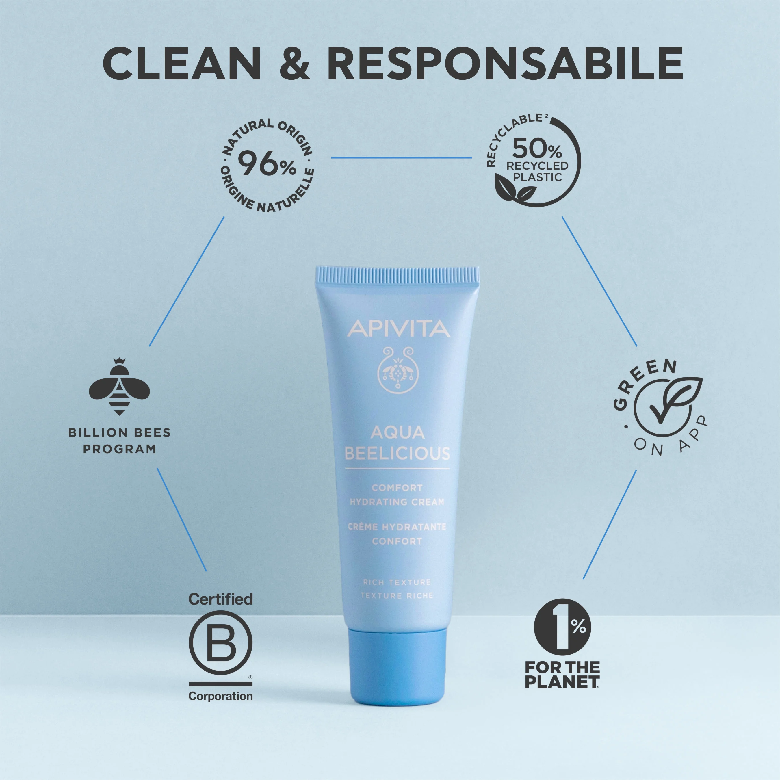 Apivita Aqua Beelicious Crema Comfort 40 ml Idratante