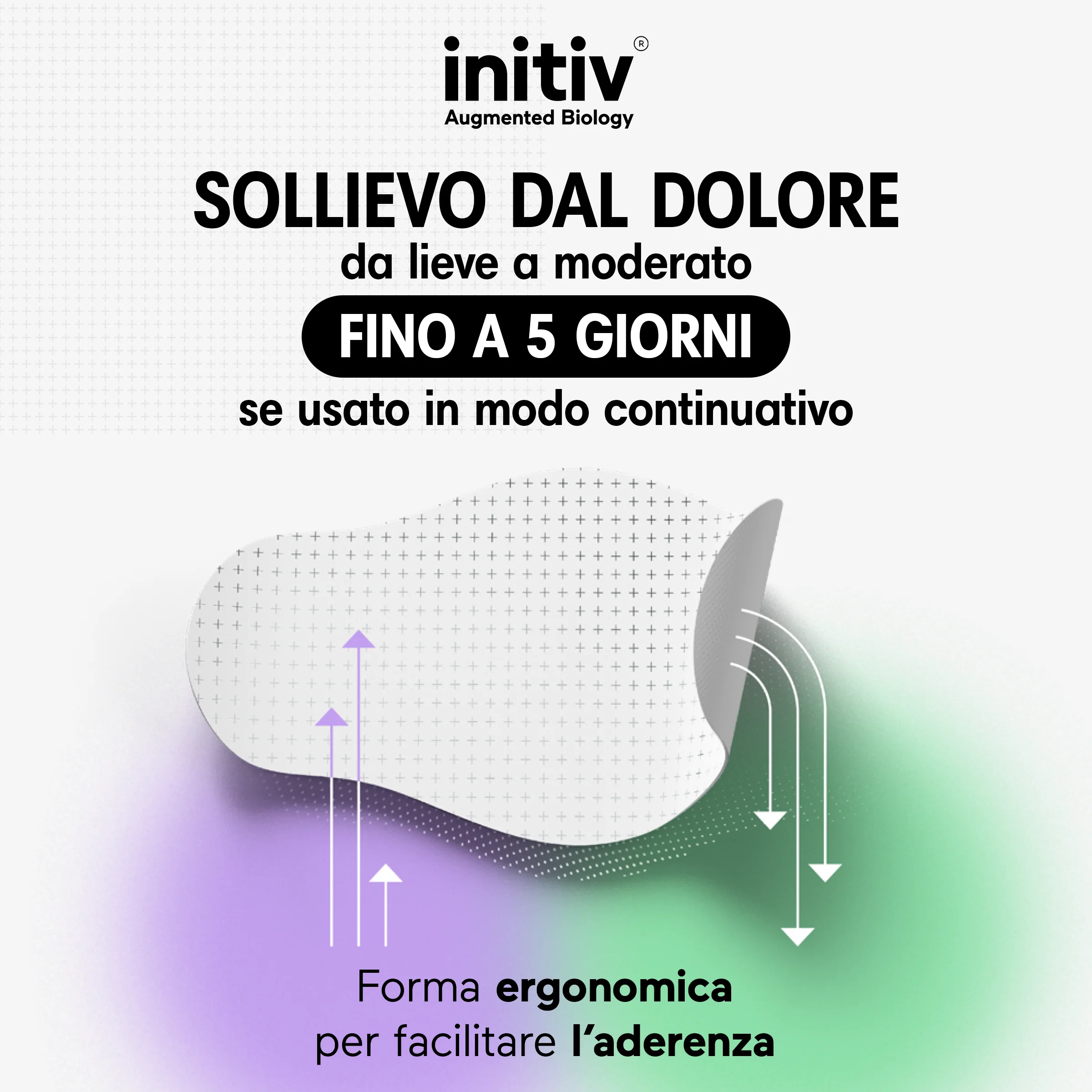 Initiv Cerotto Dolore Spalla3P Antidolorifico