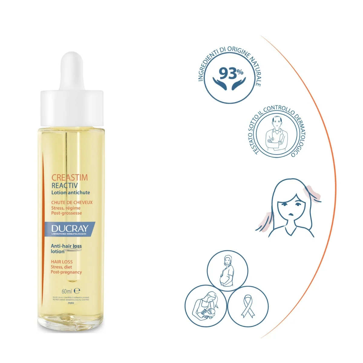 Ducray Creastim Reactiv Anaphase Lozione Caduta Capelli 60 ml Stress, Diete, Post-gravidanza