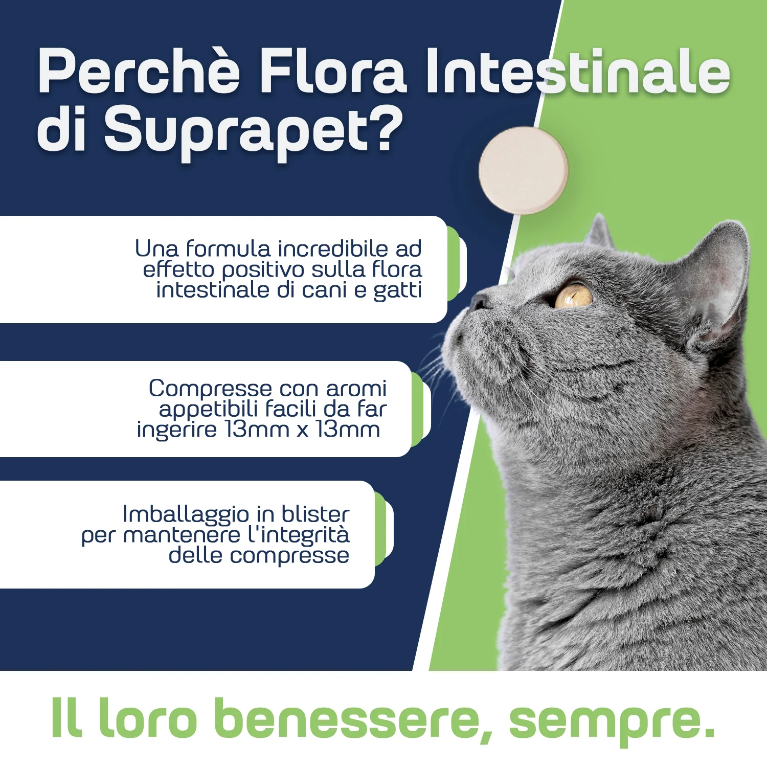 Suprapet Flora Intestinal30Cpr Con Vitamine e FOS