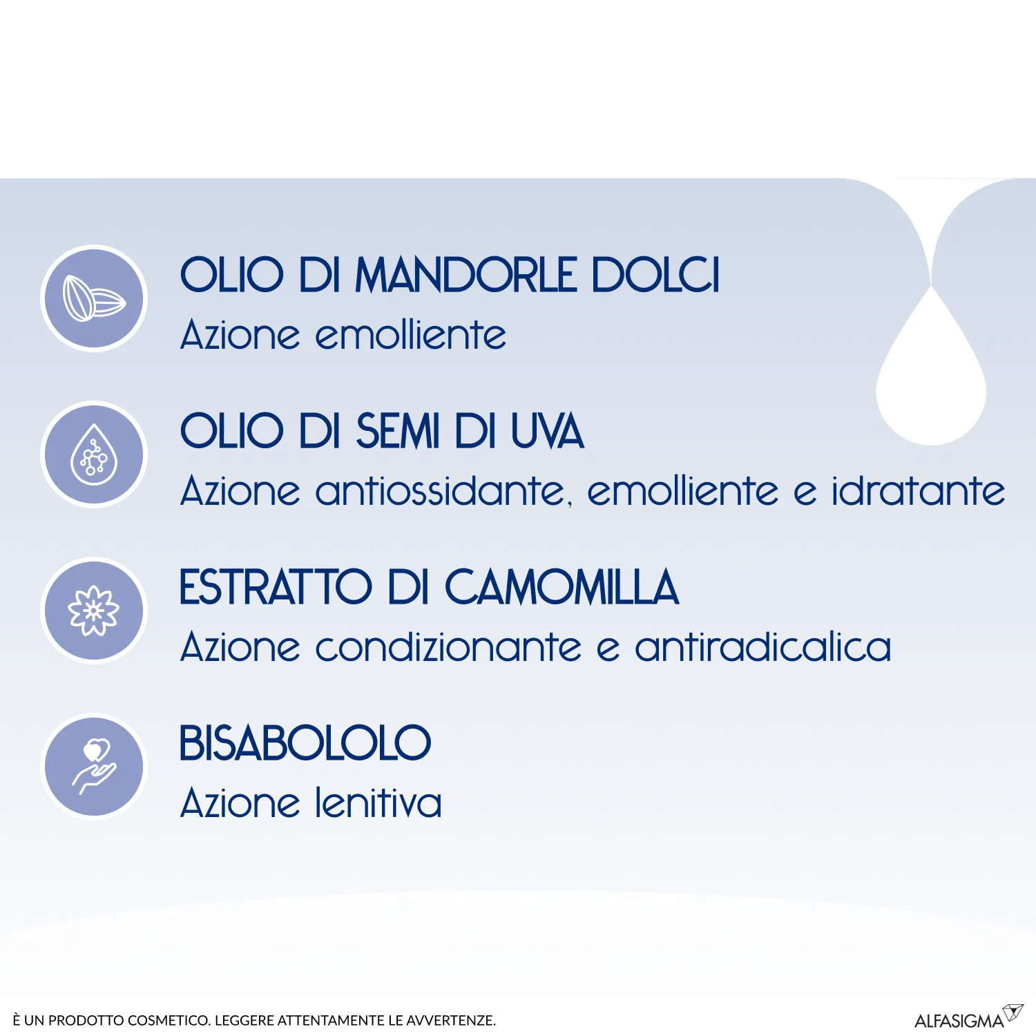 Dermon Detergente Doccia Affine 250 Ml Olio Reintegrante