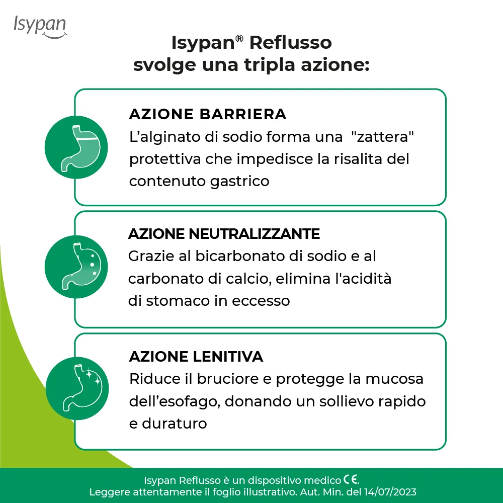 Isypan Reflusso 20 Bustine da 10 ml Anti reflusso gastroesofageo