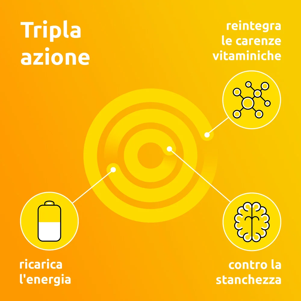 Supradyn Ricarica Integratore 15 Compresse Multivitaminico e Minerali