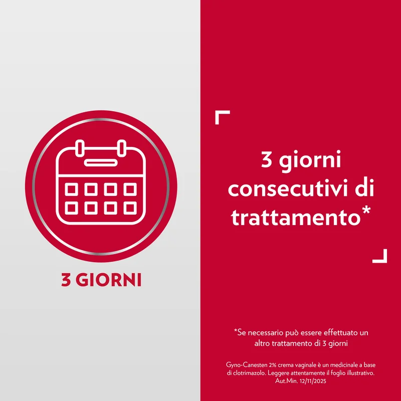 Gyno-Canesten Crema Intima contro 30g Sintomi della Candida