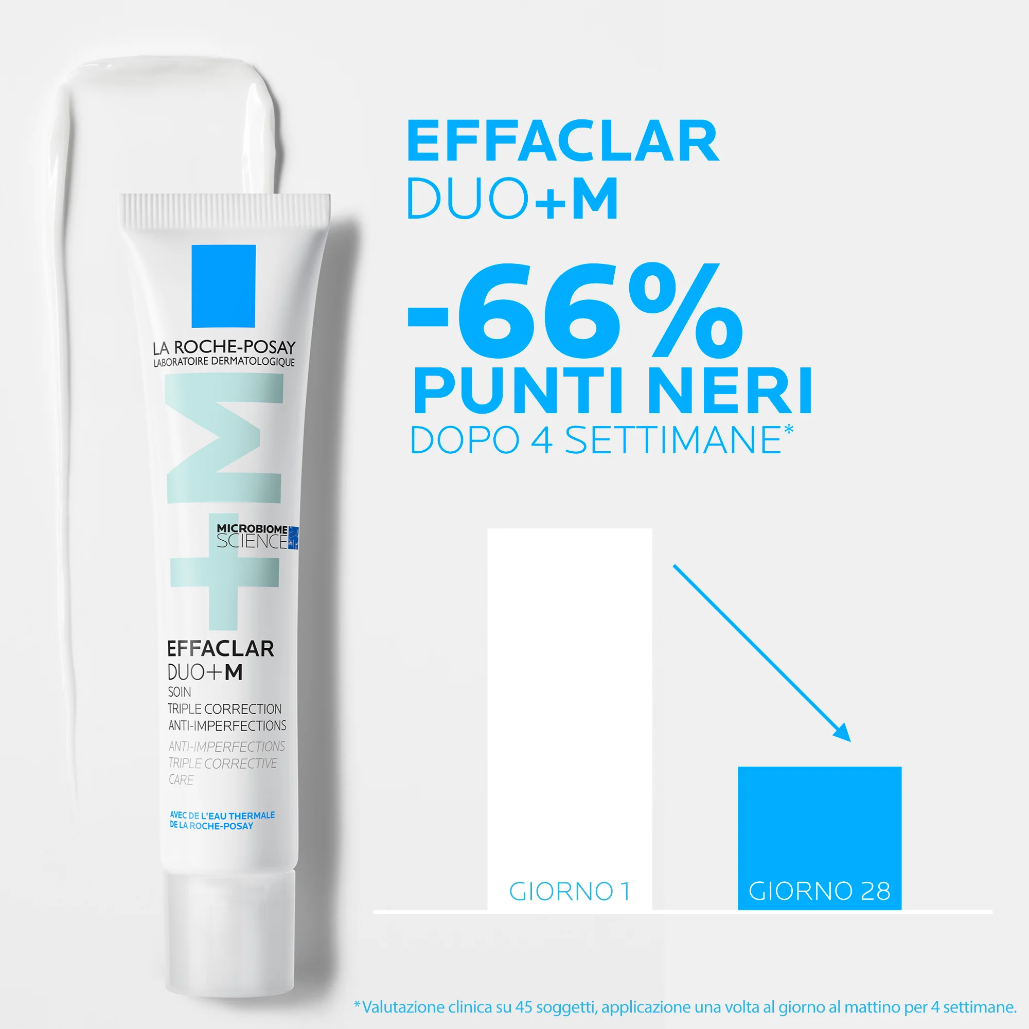 La Roche Posay Effaclar Duo(+) Crema 40 Ml Trattamento Imperfezioni