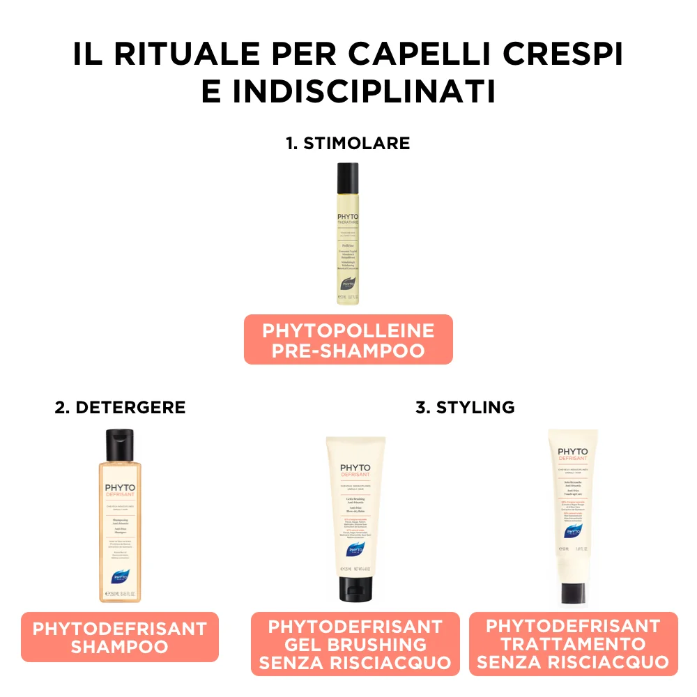 Phytodefrisant Trattamento Anti Crespo