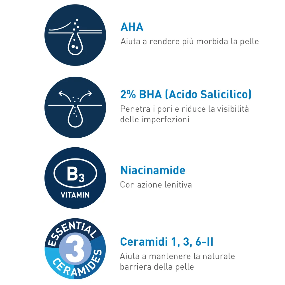 Cerave Gel Controllo Imperfezioni 40 Ml Con AHA e BHA