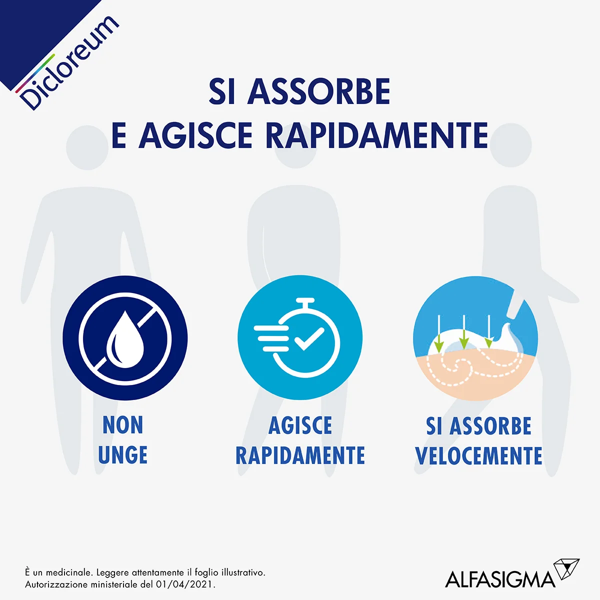 Dicloreum Antinfiammatorio Locale 3% Schiuma Cutanea 50 g Dolori di Natura Reumatica