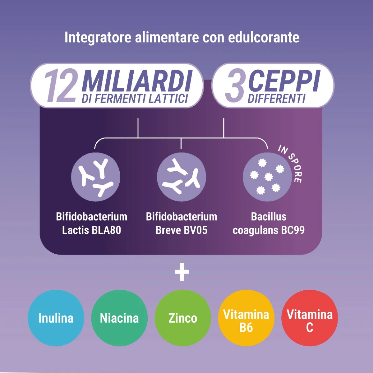Isypan Probiotik 60 Supergelee Benessere dell’Intestino