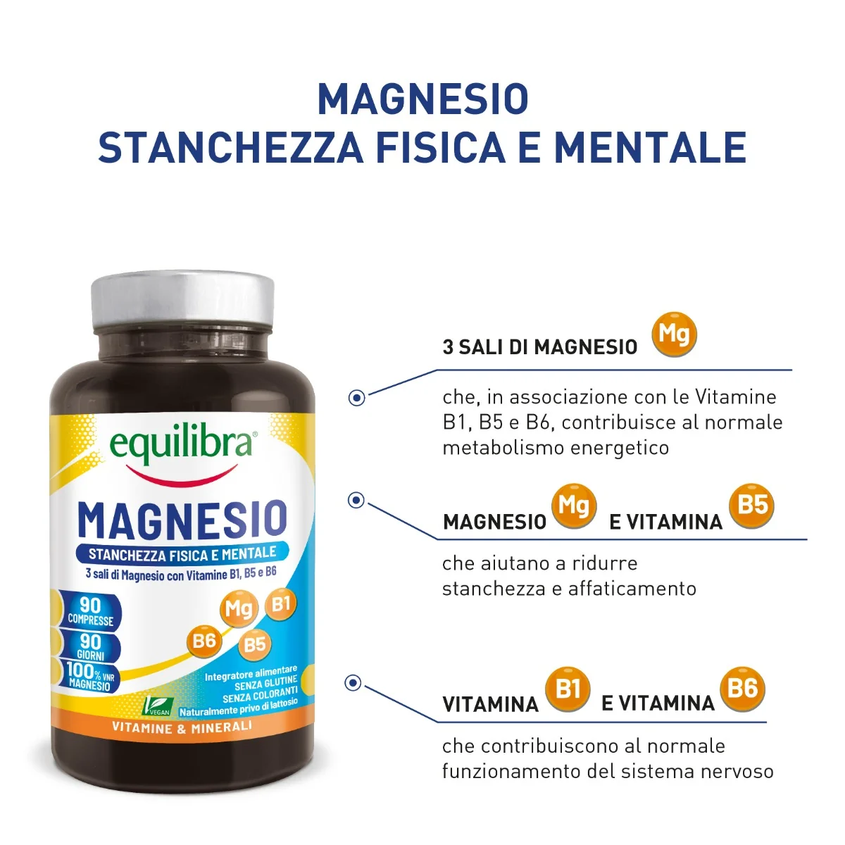 Equilibra Magnesio 90 Compresse Sali Minerali