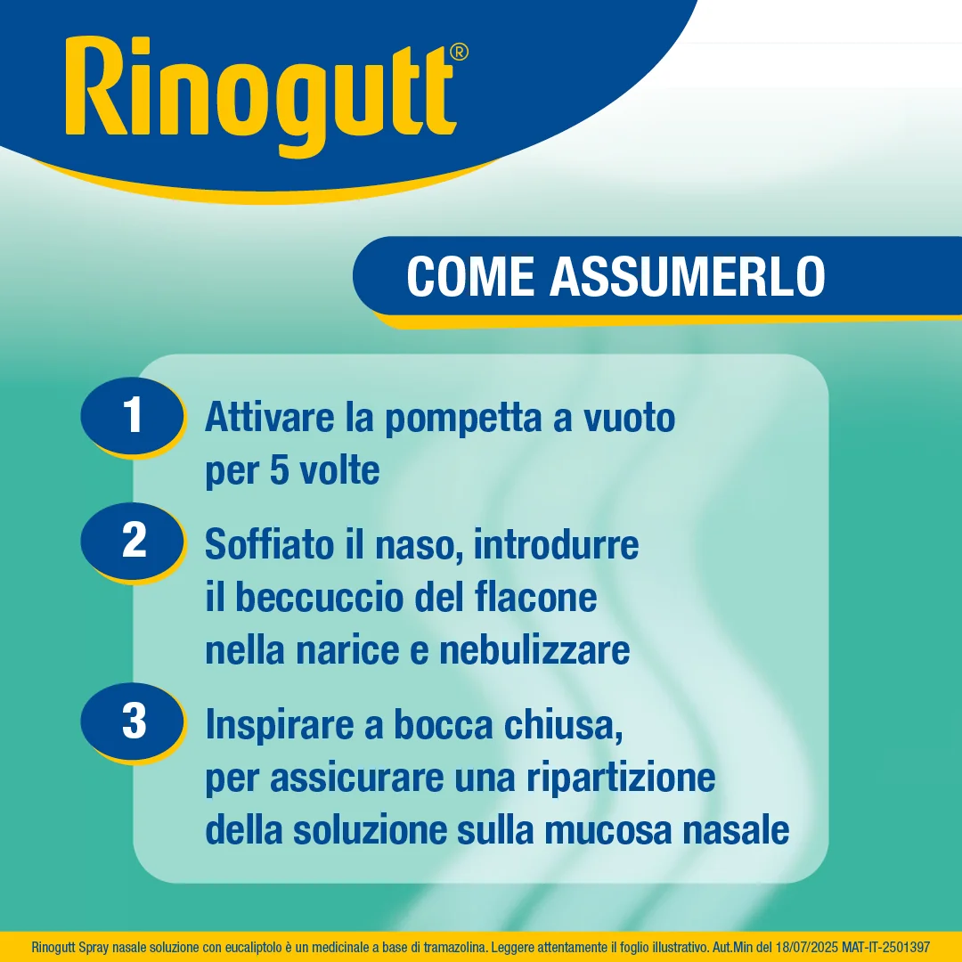 Rinogutt Spray Nasale Eucalipto 1mg/ml 10 ml Tramazolina