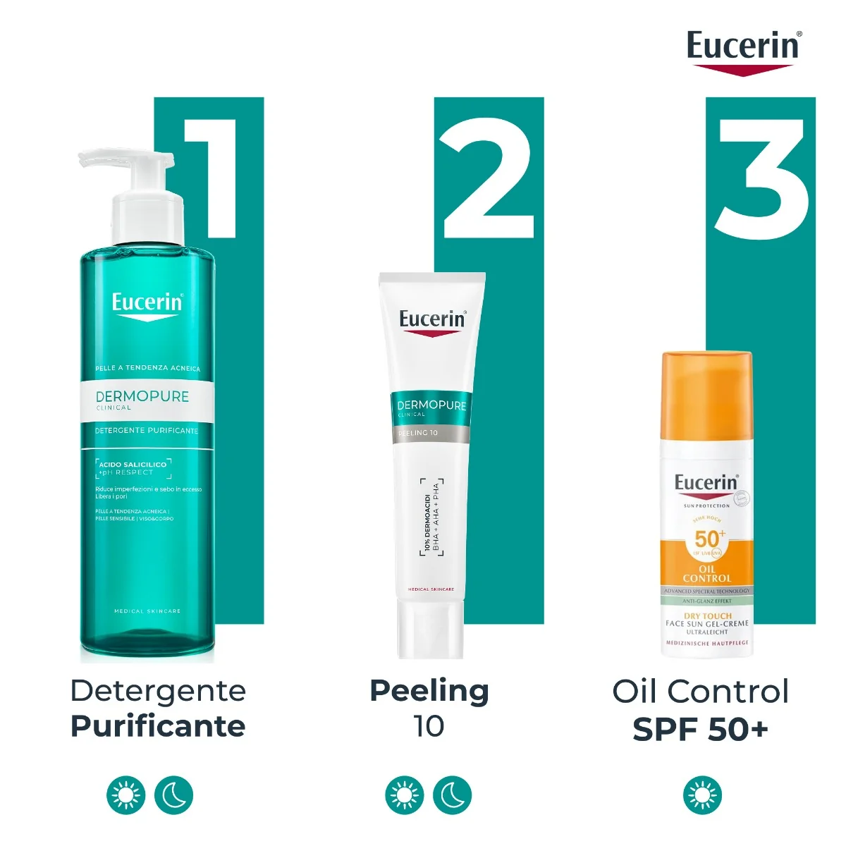 Dermopure Clinical Trattamento Rinnovatore 40Ml Pelle a Tendenza Acneica