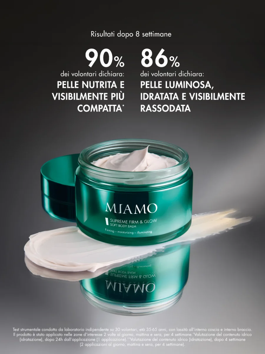 Miamo Body Renew Supreme Firm&Glow Soft Body Balm 200 ml Idratante Rassodante e Illuminante