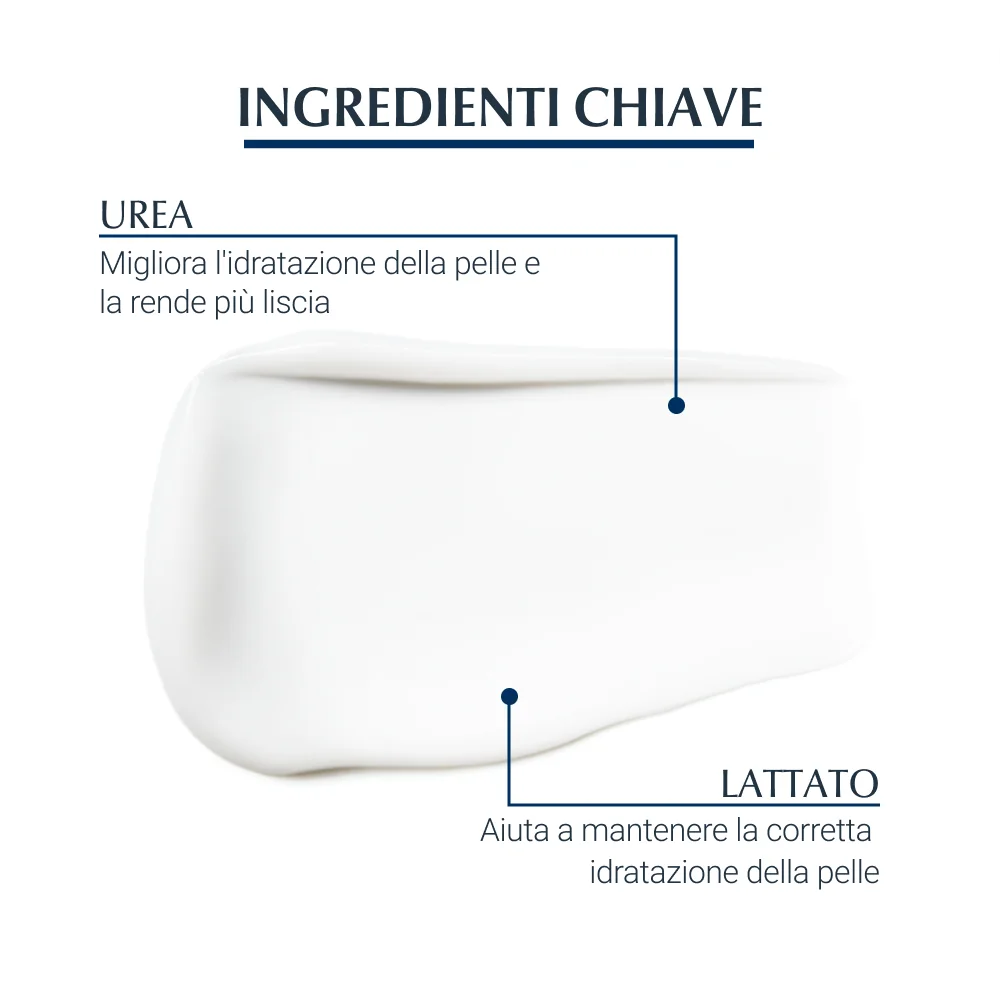 Eucerin Urea Repair Crema Levigante Viso 50 ml Urea 5%
