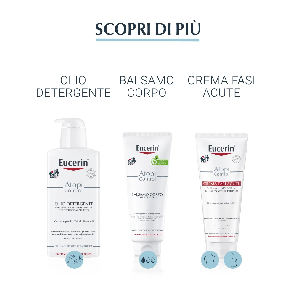 Eucerin AtopiControl Viso 50 ml Dermatite Atopica
