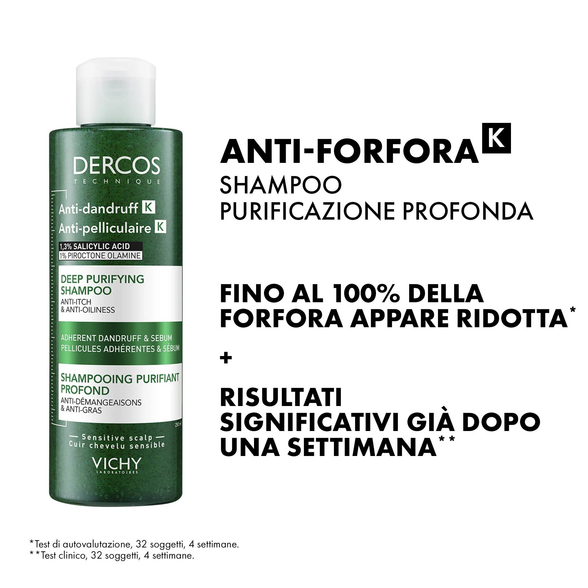 Vichy Dercos Antiforfora K Shampoo Purificante Intensivo 250 ml Trattamento antiforfora