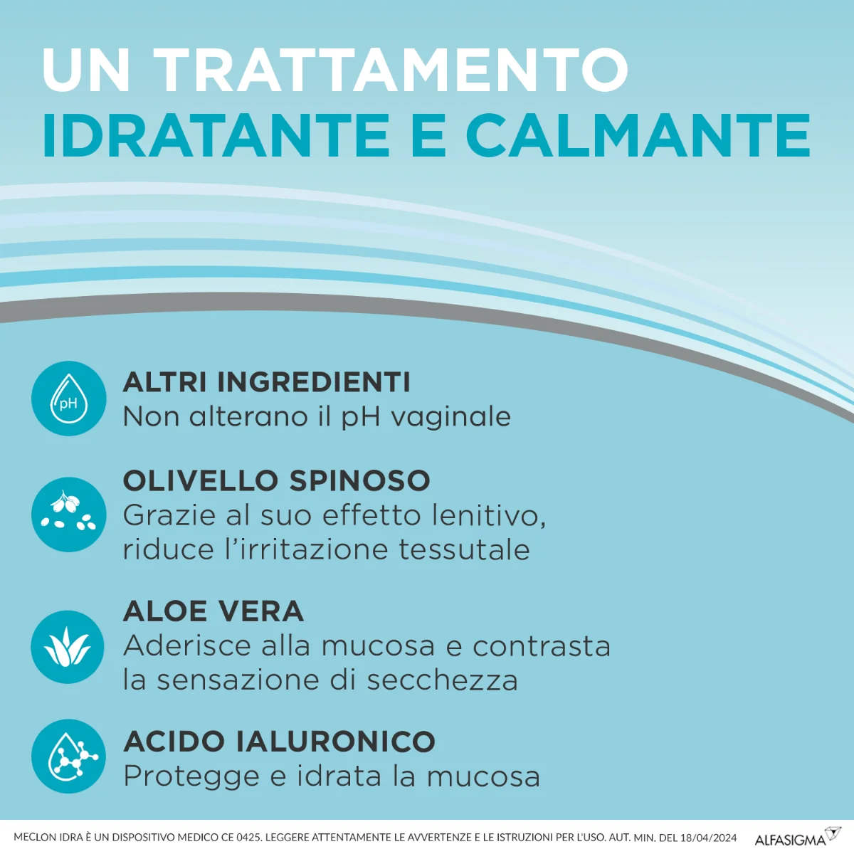 Meclon Idra Emulgel 7 Monodose 5 ml Idratazione Vaginale