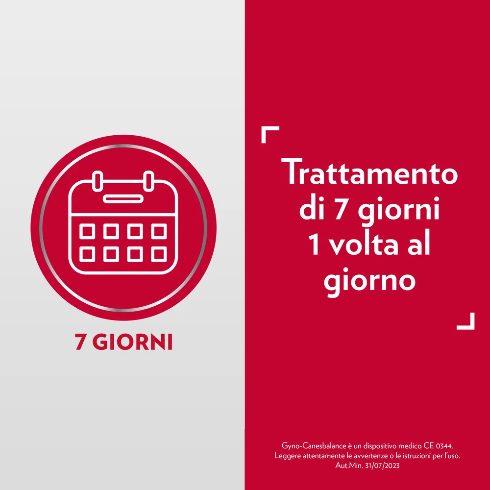 Gyno-Canesbalance Gel 7 Applicatori Monouso Vaginosi Batterica